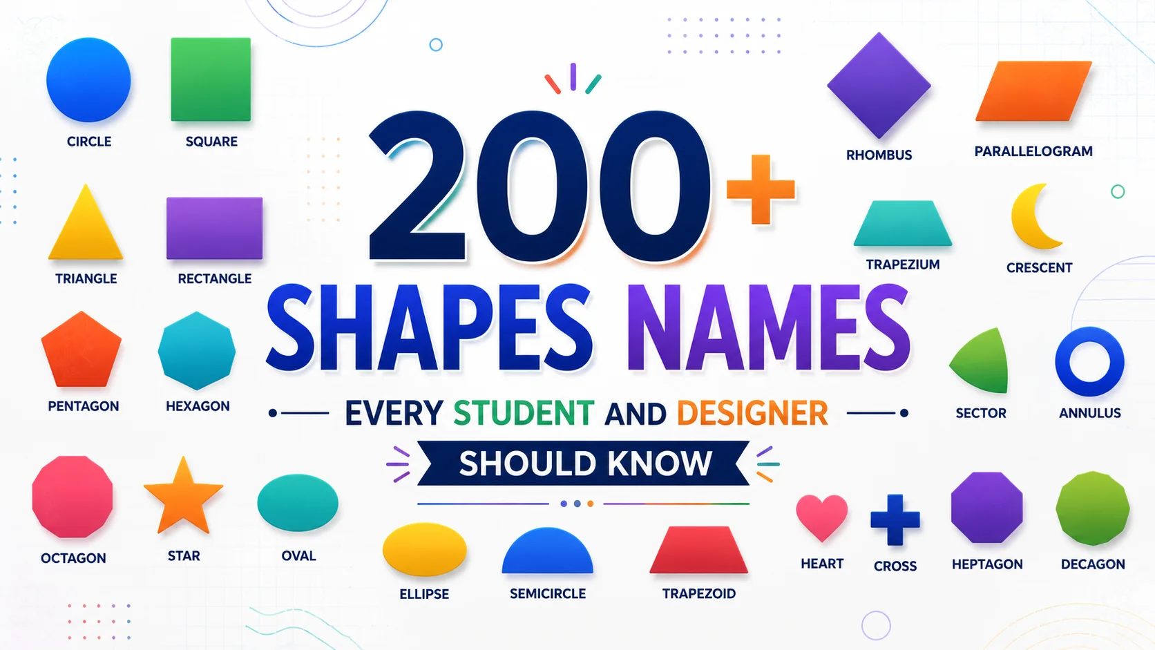 200+ Shapes Names Every Student and Designer Should Know 🔷